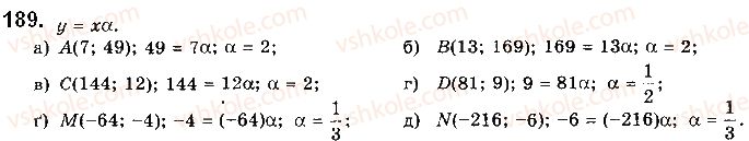 10-matematika-gp-bevz-vg-bevz-2018-riven-standartu--rozdil-1-funktsiyi-yihni-vlastivosti-ta-grafiki-5-stepenevi-funktsiyi-189.jpg