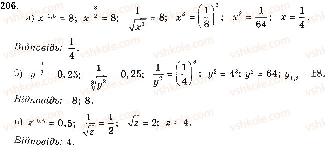 10-matematika-gp-bevz-vg-bevz-2018-riven-standartu--rozdil-1-funktsiyi-yihni-vlastivosti-ta-grafiki-5-stepenevi-funktsiyi-206.jpg