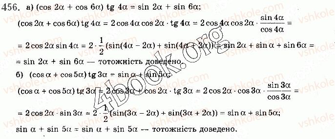 10-matematika-gp-bevz-vg-bevz-2018-riven-standartu--rozdil-2-trigonometrichni-funktsiyi-12-formuli-dodavannya-ta-naslidki-z-nih-456.jpg