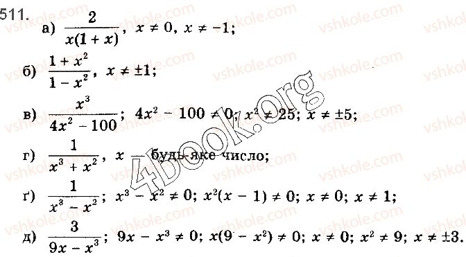 10-matematika-gp-bevz-vg-bevz-2018-riven-standartu--rozdil-2-trigonometrichni-funktsiyi-13-trigonometrichni-rivnyannya-510.jpg