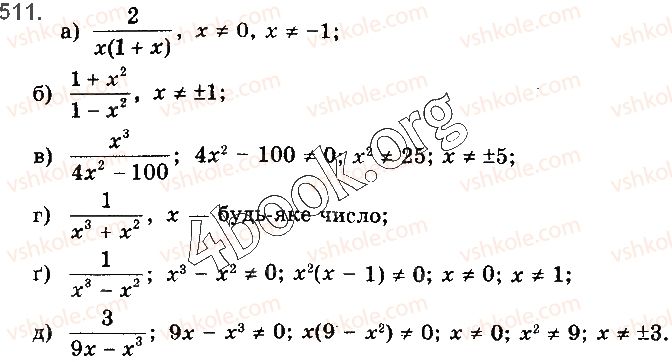 10-matematika-gp-bevz-vg-bevz-2018-riven-standartu--rozdil-2-trigonometrichni-funktsiyi-13-trigonometrichni-rivnyannya-511.jpg