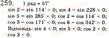 10-matematika-gp-bevz-vg-bevz-2018-riven-standartu--rozdil-2-trigonometrichni-funktsiyi-7-trigonometrichni-funktsiyi-chislovogo-argumentu-259.jpg