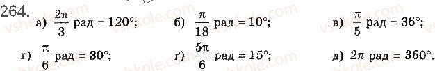 10-matematika-gp-bevz-vg-bevz-2018-riven-standartu--rozdil-2-trigonometrichni-funktsiyi-7-trigonometrichni-funktsiyi-chislovogo-argumentu-264.jpg