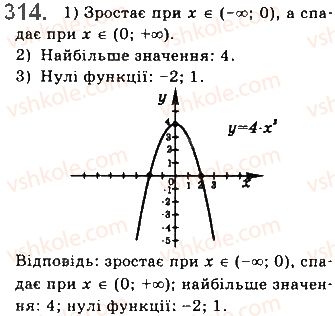 10-matematika-gp-bevz-vg-bevz-2018-riven-standartu--rozdil-2-trigonometrichni-funktsiyi-8-osnovni-trigonometrichni-formuli-314.jpg