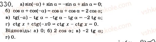 10-matematika-gp-bevz-vg-bevz-2018-riven-standartu--rozdil-2-trigonometrichni-funktsiyi-9-formuli-zvedennya-330.jpg