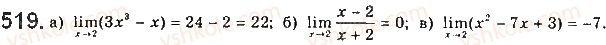 10-matematika-gp-bevz-vg-bevz-2018-riven-standartu--rozdil-3-pohidna-ta-yiyi-zastosuvannya-14-pririst-argumentu-i-funktsiyi-v-tochtsi-519.jpg