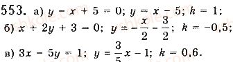 10-matematika-gp-bevz-vg-bevz-2018-riven-standartu--rozdil-3-pohidna-ta-yiyi-zastosuvannya-15-dotichna-do-grafika-funktsiyi-pohidna-553.jpg