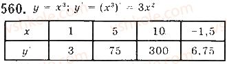 10-matematika-gp-bevz-vg-bevz-2018-riven-standartu--rozdil-3-pohidna-ta-yiyi-zastosuvannya-15-dotichna-do-grafika-funktsiyi-pohidna-560.jpg