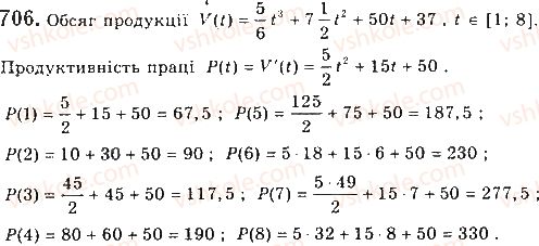 10-matematika-gp-bevz-vg-bevz-2018-riven-standartu--rozdil-3-pohidna-ta-yiyi-zastosuvannya-19-pohidna-yak-shvidkist-706.jpg