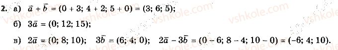 10-matematika-gp-bevz-vg-bevz-2018-riven-standartu--rozdil-6-koordinati-i-vektori-u-prostori-samostijna-robota-9-variant-2-2.jpg