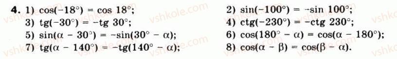 10-matematika-mi-burda-tv-kolesnik-yui-malovanij-na-tarasenkova-2010--chastina-1-algebra-i-pochatki-analizu-11-trigonometrichni-funktsiyi-dovilnogo-kuta-4.jpg