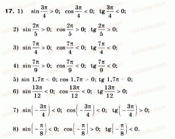 10-matematika-mi-burda-tv-kolesnik-yui-malovanij-na-tarasenkova-2010--chastina-1-algebra-i-pochatki-analizu-13-radianne-vimiryuvannya-kutiv-17.jpg