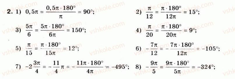 10-matematika-mi-burda-tv-kolesnik-yui-malovanij-na-tarasenkova-2010--chastina-1-algebra-i-pochatki-analizu-13-radianne-vimiryuvannya-kutiv-2.jpg