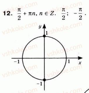 10-matematika-mi-burda-tv-kolesnik-yui-malovanij-na-tarasenkova-2010--chastina-1-algebra-i-pochatki-analizu-14-trigonometrichni-funktsiyi-chislovogo-argumentu-12-rnd43.jpg