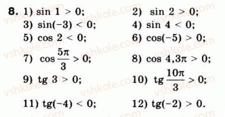 10-matematika-mi-burda-tv-kolesnik-yui-malovanij-na-tarasenkova-2010--chastina-1-algebra-i-pochatki-analizu-14-trigonometrichni-funktsiyi-chislovogo-argumentu-8.jpg