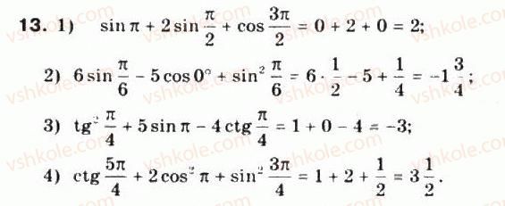 10-matematika-mi-burda-tv-kolesnik-yui-malovanij-na-tarasenkova-2010--chastina-1-algebra-i-pochatki-analizu-15-formuli-zvedennya-13.jpg