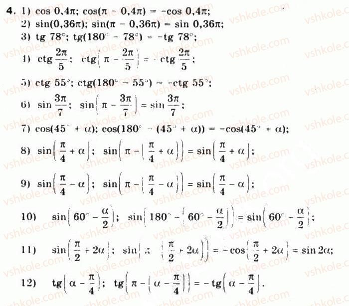 10-matematika-mi-burda-tv-kolesnik-yui-malovanij-na-tarasenkova-2010--chastina-1-algebra-i-pochatki-analizu-15-formuli-zvedennya-4.jpg
