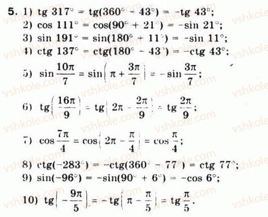 10-matematika-mi-burda-tv-kolesnik-yui-malovanij-na-tarasenkova-2010--chastina-1-algebra-i-pochatki-analizu-15-formuli-zvedennya-5.jpg