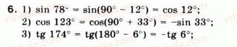 10-matematika-mi-burda-tv-kolesnik-yui-malovanij-na-tarasenkova-2010--chastina-1-algebra-i-pochatki-analizu-15-formuli-zvedennya-6.jpg