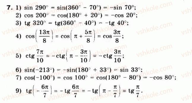 10-matematika-mi-burda-tv-kolesnik-yui-malovanij-na-tarasenkova-2010--chastina-1-algebra-i-pochatki-analizu-15-formuli-zvedennya-7.jpg