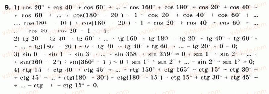 10-matematika-mi-burda-tv-kolesnik-yui-malovanij-na-tarasenkova-2010--chastina-1-algebra-i-pochatki-analizu-15-formuli-zvedennya-9.jpg
