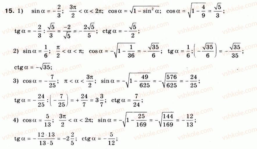 10-matematika-mi-burda-tv-kolesnik-yui-malovanij-na-tarasenkova-2010--chastina-1-algebra-i-pochatki-analizu-16-osnovni-spivvidnoshennya-mizh-trigonometrichnimi-funktsiyami-odnogo-j-togo-samogo-argumentu-15.jpg
