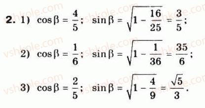 10-matematika-mi-burda-tv-kolesnik-yui-malovanij-na-tarasenkova-2010--chastina-1-algebra-i-pochatki-analizu-16-osnovni-spivvidnoshennya-mizh-trigonometrichnimi-funktsiyami-odnogo-j-togo-samogo-argumentu-2.jpg