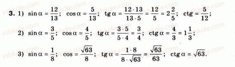 10-matematika-mi-burda-tv-kolesnik-yui-malovanij-na-tarasenkova-2010--chastina-1-algebra-i-pochatki-analizu-16-osnovni-spivvidnoshennya-mizh-trigonometrichnimi-funktsiyami-odnogo-j-togo-samogo-argumentu-3.jpg