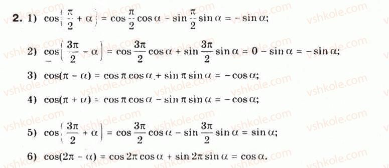 10-matematika-mi-burda-tv-kolesnik-yui-malovanij-na-tarasenkova-2010--chastina-1-algebra-i-pochatki-analizu-17-formuli-dodavannya-dlya-kosinusa-2.jpg