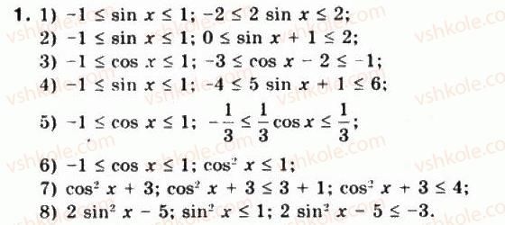 10-matematika-mi-burda-tv-kolesnik-yui-malovanij-na-tarasenkova-2010--chastina-1-algebra-i-pochatki-analizu-21-osnovni-vlastivosti-trigonometrichnih-funktsij-1.jpg