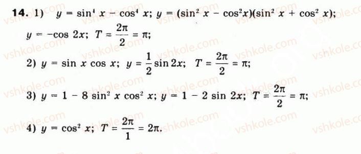 10-matematika-mi-burda-tv-kolesnik-yui-malovanij-na-tarasenkova-2010--chastina-1-algebra-i-pochatki-analizu-21-osnovni-vlastivosti-trigonometrichnih-funktsij-14.jpg