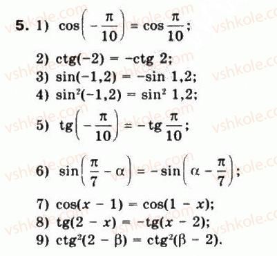 10-matematika-mi-burda-tv-kolesnik-yui-malovanij-na-tarasenkova-2010--chastina-1-algebra-i-pochatki-analizu-21-osnovni-vlastivosti-trigonometrichnih-funktsij-5.jpg