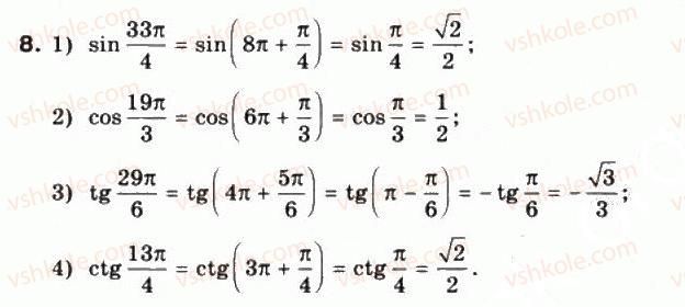 10-matematika-mi-burda-tv-kolesnik-yui-malovanij-na-tarasenkova-2010--chastina-1-algebra-i-pochatki-analizu-21-osnovni-vlastivosti-trigonometrichnih-funktsij-8.jpg