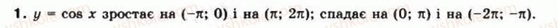 10-matematika-mi-burda-tv-kolesnik-yui-malovanij-na-tarasenkova-2010--chastina-1-algebra-i-pochatki-analizu-22-grafiki-funktsij-y-sinx-ta-y-cosx-1.jpg