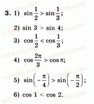 10-matematika-mi-burda-tv-kolesnik-yui-malovanij-na-tarasenkova-2010--chastina-1-algebra-i-pochatki-analizu-22-grafiki-funktsij-y-sinx-ta-y-cosx-3.jpg