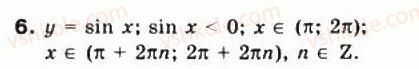 10-matematika-mi-burda-tv-kolesnik-yui-malovanij-na-tarasenkova-2010--chastina-1-algebra-i-pochatki-analizu-22-grafiki-funktsij-y-sinx-ta-y-cosx-6.jpg