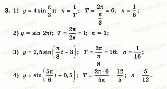 10-matematika-mi-burda-tv-kolesnik-yui-malovanij-na-tarasenkova-2010--chastina-1-algebra-i-pochatki-analizu-24-garmonichni-kolivannya-3.jpg