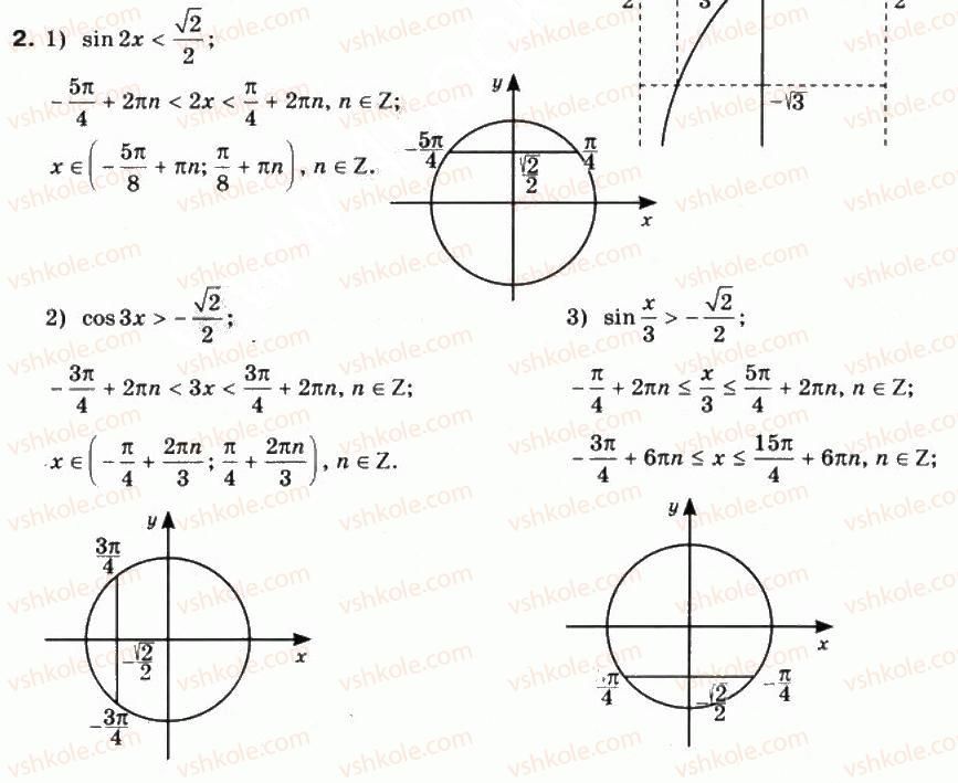 10-matematika-mi-burda-tv-kolesnik-yui-malovanij-na-tarasenkova-2010--chastina-1-algebra-i-pochatki-analizu-29-prikladi-rozvyazuvannya-trigonometrichnih-nerivnostej-2.jpg