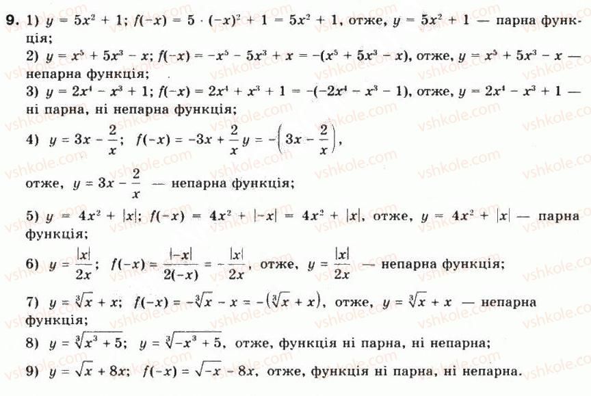 10-matematika-mi-burda-tv-kolesnik-yui-malovanij-na-tarasenkova-2010--chastina-1-algebra-i-pochatki-analizu-3-chislovi-funktsiyi-ta-yih-vlastivosti-9.jpg