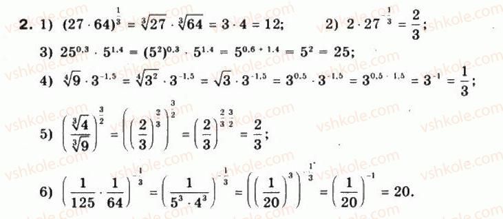 10-matematika-mi-burda-tv-kolesnik-yui-malovanij-na-tarasenkova-2010--chastina-1-algebra-i-pochatki-analizu-6-stepin-z-ratsionalnim-pokaznikom-ponyattya-pro-stepin-z-irratsionalnim-pokaznikom-2.jpg