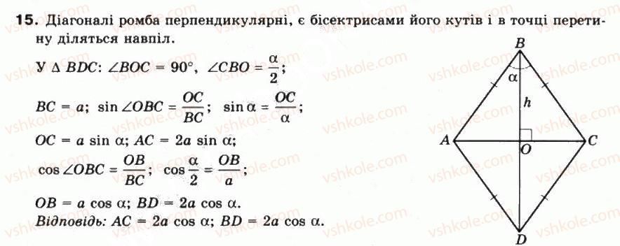 10-matematika-mi-burda-tv-kolesnik-yui-malovanij-na-tarasenkova-2010--chastina-1-algebra-i-pochatki-analizu-9-sinus-kosinus-tangens-kotangens-kutiv-vid-0-do-180-15.jpg