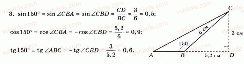 10-matematika-mi-burda-tv-kolesnik-yui-malovanij-na-tarasenkova-2010--chastina-1-algebra-i-pochatki-analizu-9-sinus-kosinus-tangens-kotangens-kutiv-vid-0-do-180-3-rnd5257.jpg