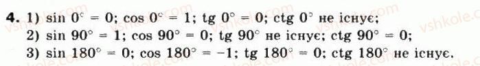 10-matematika-mi-burda-tv-kolesnik-yui-malovanij-na-tarasenkova-2010--chastina-1-algebra-i-pochatki-analizu-9-sinus-kosinus-tangens-kotangens-kutiv-vid-0-do-180-4.jpg