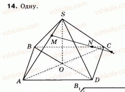 10-matematika-mi-burda-tv-kolesnik-yui-malovanij-na-tarasenkova-2010--chastina-2-geometriya-30-scho-vivchayut-u-stereometriyi-14.jpg