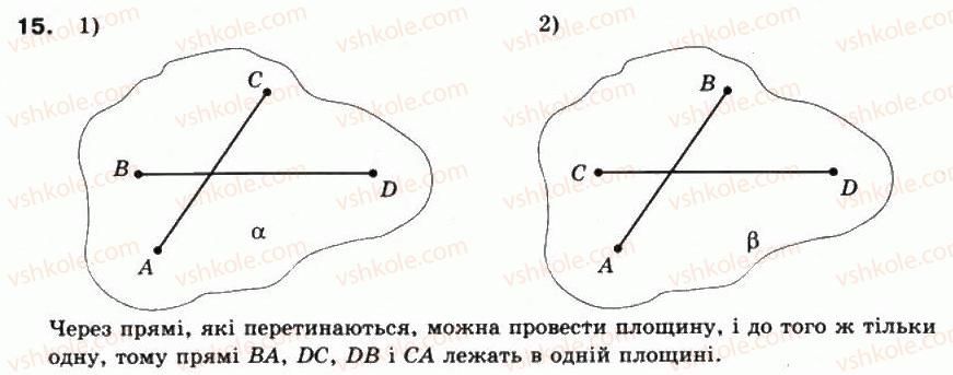 10-matematika-mi-burda-tv-kolesnik-yui-malovanij-na-tarasenkova-2010--chastina-2-geometriya-31-aksiomi-stereometriyi-15.jpg