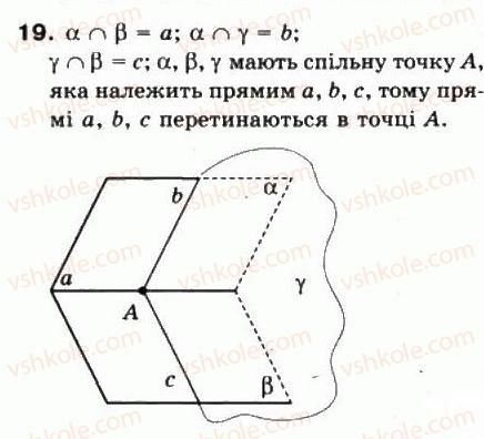 10-matematika-mi-burda-tv-kolesnik-yui-malovanij-na-tarasenkova-2010--chastina-2-geometriya-31-aksiomi-stereometriyi-19.jpg