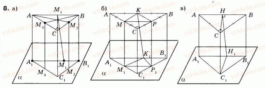 10-matematika-mi-burda-tv-kolesnik-yui-malovanij-na-tarasenkova-2010--chastina-2-geometriya-36-paralelne-proektuvannya-8.jpg