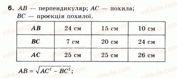 10-matematika-mi-burda-tv-kolesnik-yui-malovanij-na-tarasenkova-2010--chastina-2-geometriya-38-perpendikulyar-i-pohila-do-ploschini-6.jpg