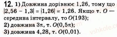 10-matematika-om-afanasyeva-yas-brodskij-ol-pavlov-2010--rozdil-1-funktsiyi-yihni-vlastivosti-ta-grafiki-1-chislovi-mnozhini-12.jpg