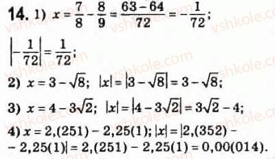 10-matematika-om-afanasyeva-yas-brodskij-ol-pavlov-2010--rozdil-1-funktsiyi-yihni-vlastivosti-ta-grafiki-1-chislovi-mnozhini-14.jpg